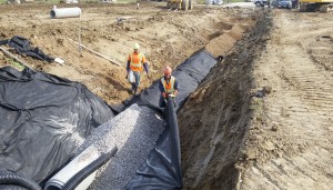 Storm Sewer Installation